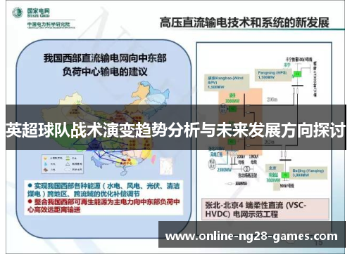 英超球队战术演变趋势分析与未来发展方向探讨 英超球队战术演变趋势分析与未来发展方向探讨