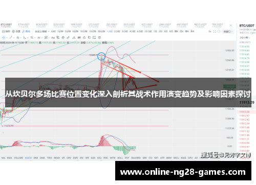从坎贝尔多场比赛位置变化深入剖析其战术作用演变趋势及影响因素探讨