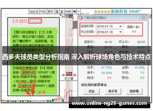 西多夫球员类型分析指南 深入解析球场角色与技术特点
