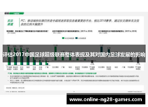 评估2017中国足球超级联赛整体表现及其对国内足球发展的影响 评估2017中国足球超级联赛整体表现及其对国内足球发展的影响