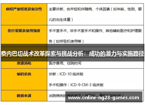 费内巴切战术改革探索与挑战分析：成功的潜力与实施路径